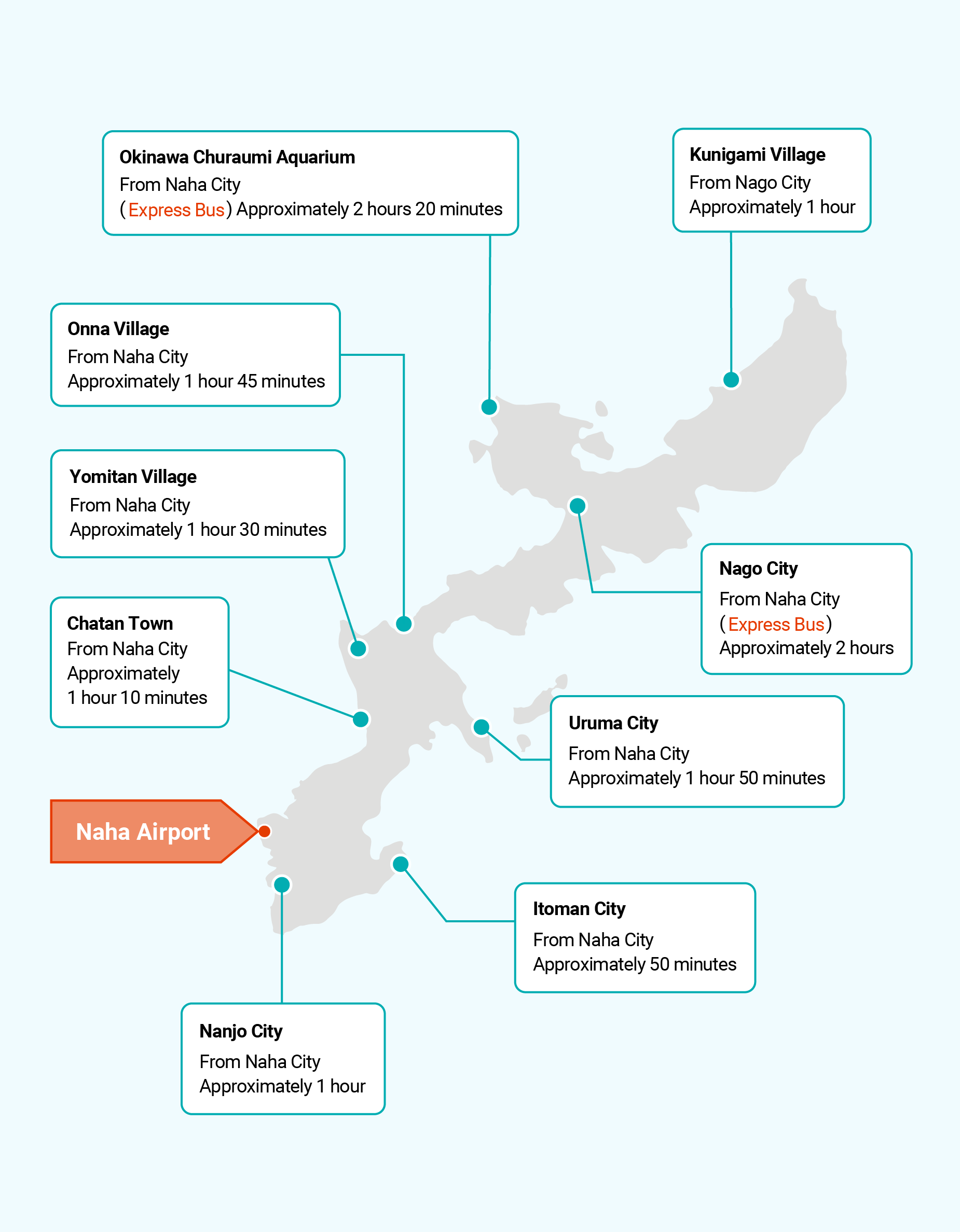 okinawa local buses map