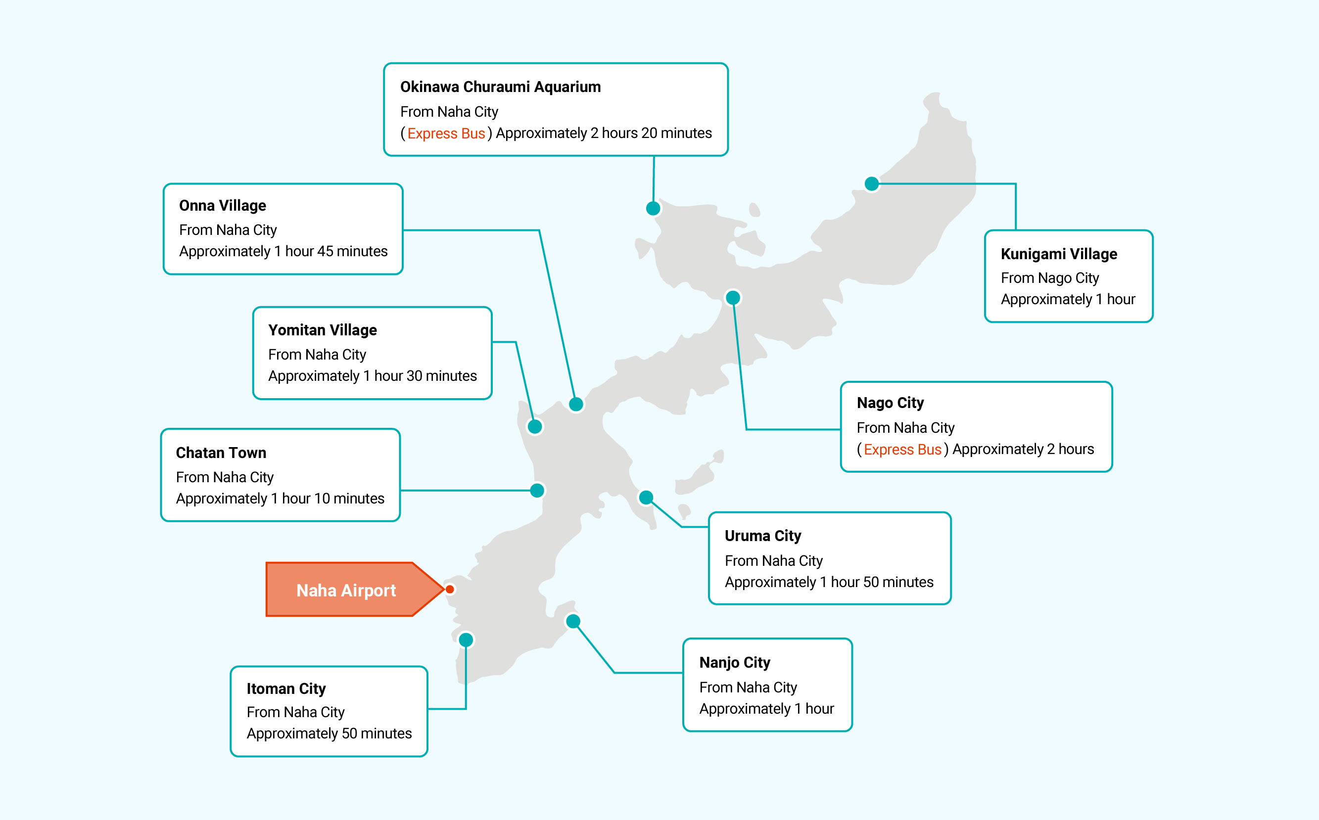 okinawa local buses map
