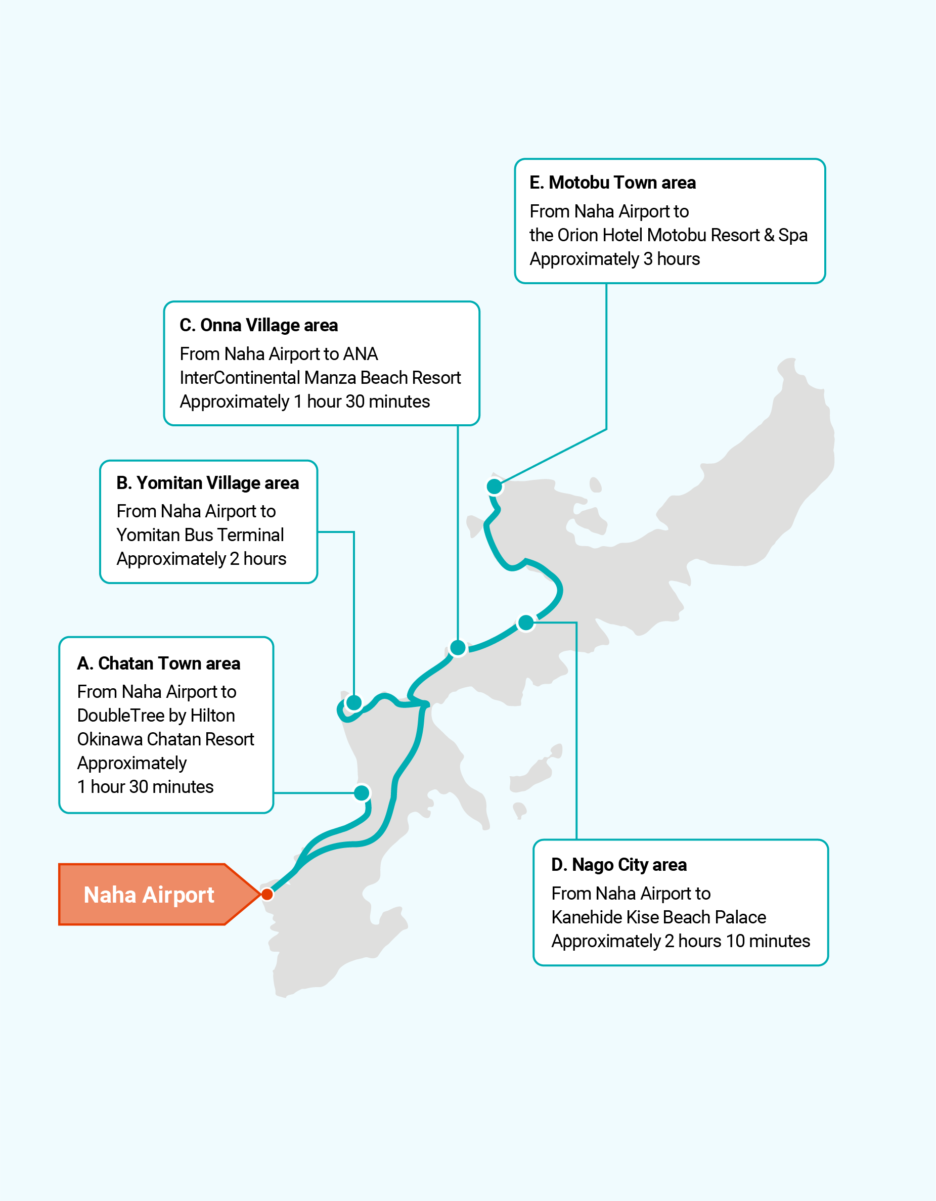 airport limousine bus map