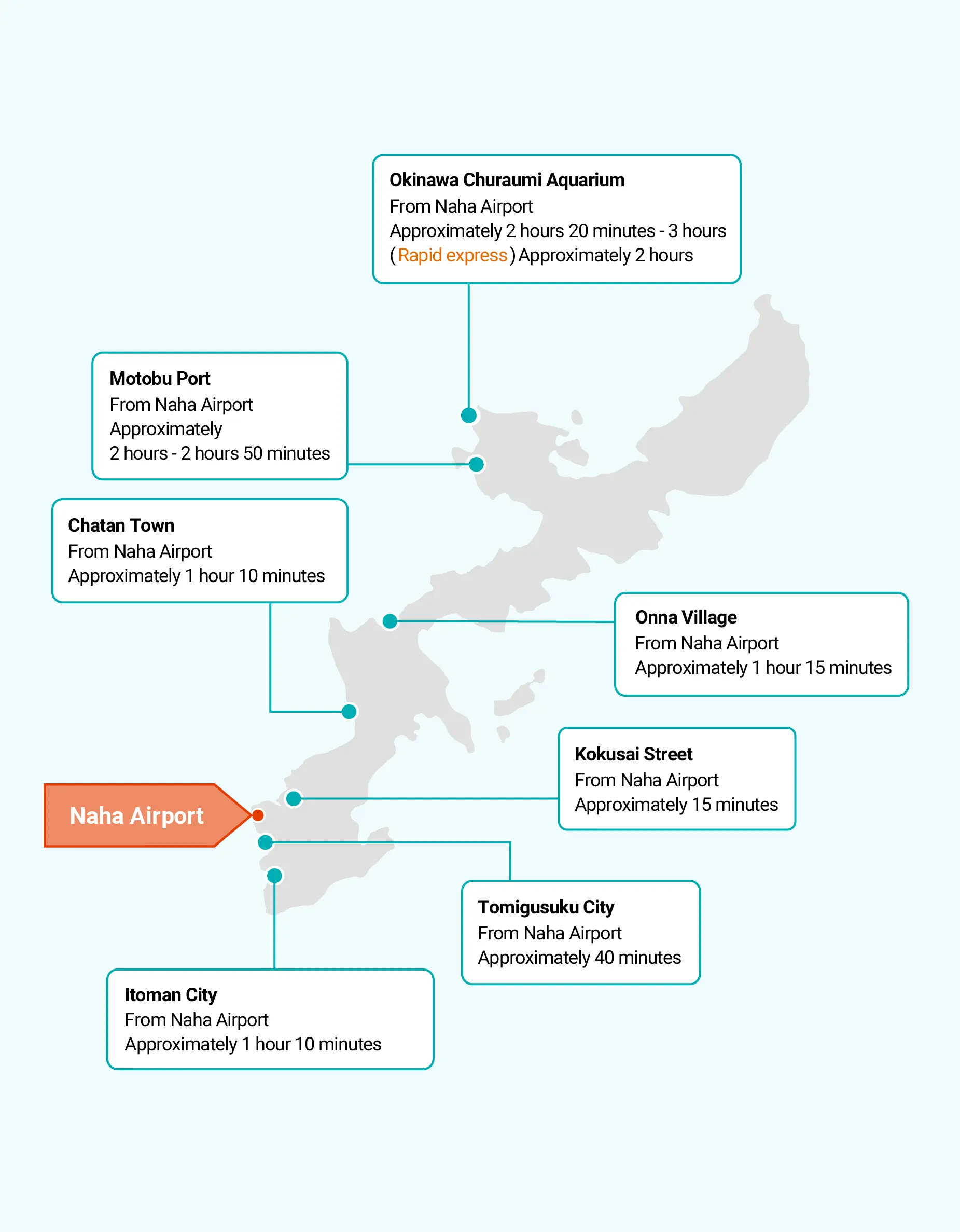 okinawa shuttle buses map