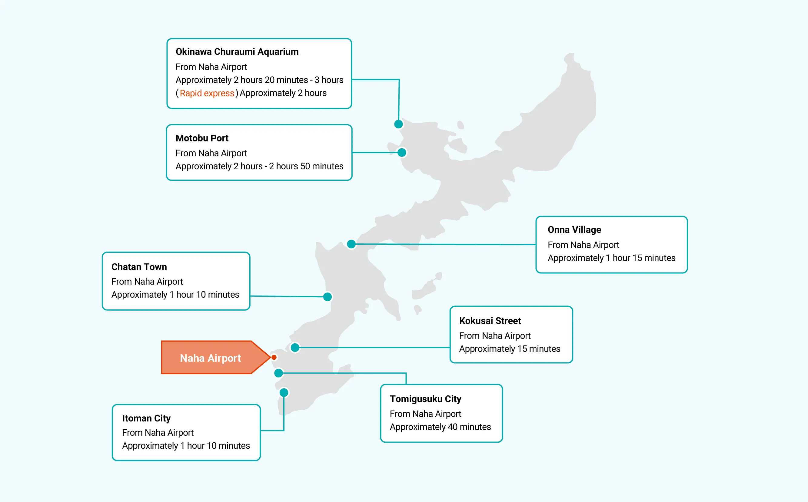 okinawa shuttle buses map