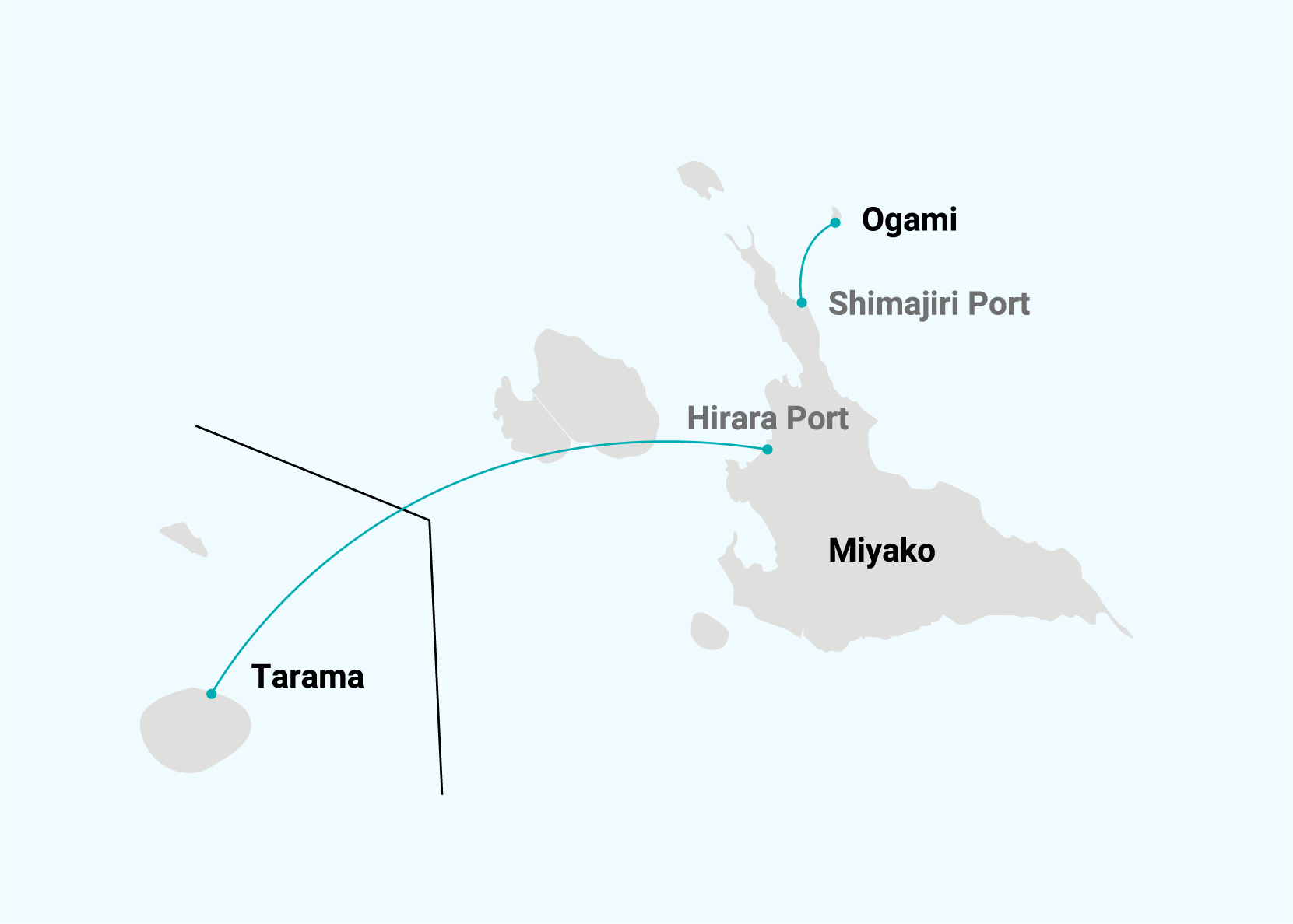 map ferries islands miyako