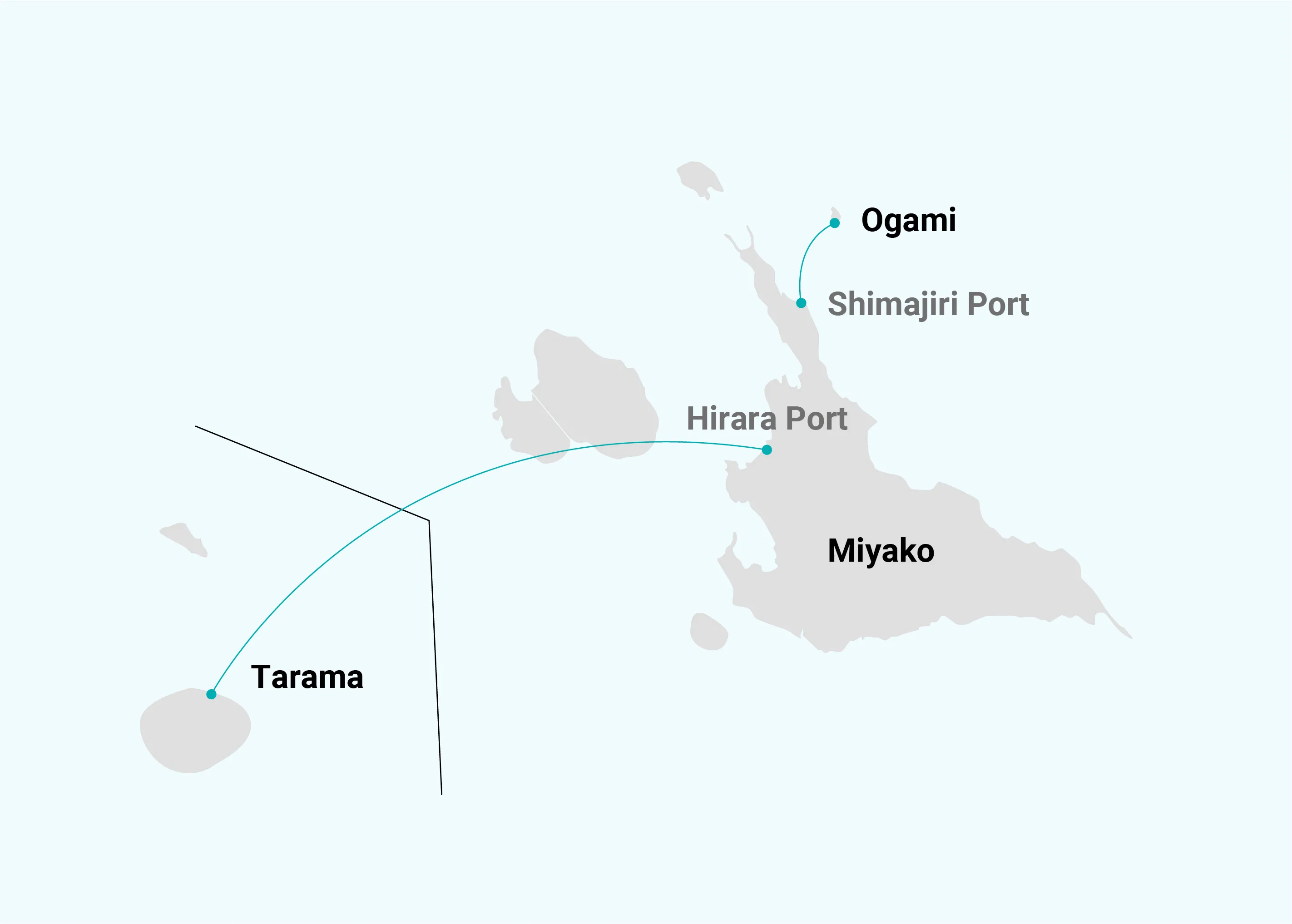 map ferries islands miyako