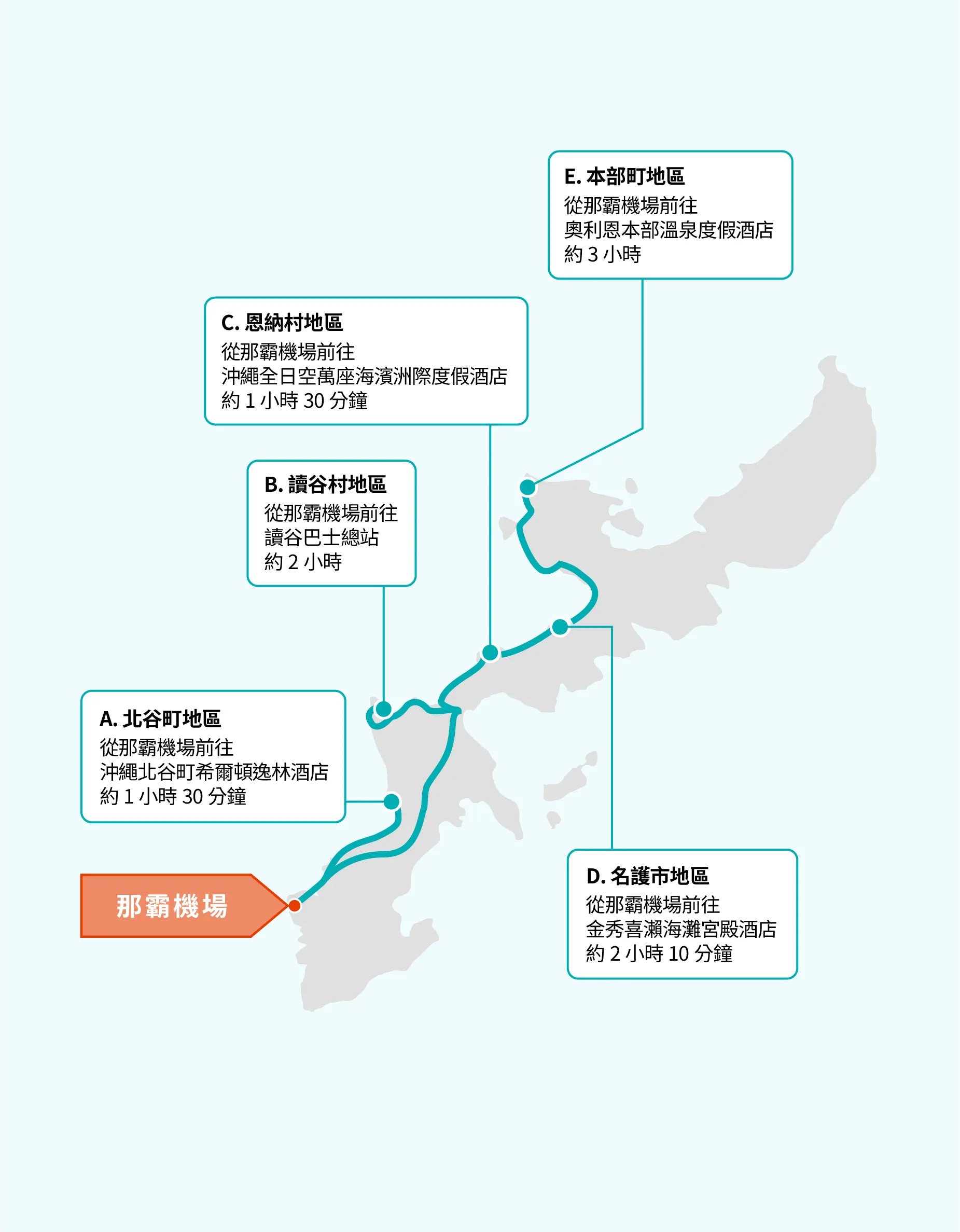 機場利木津巴士地圖