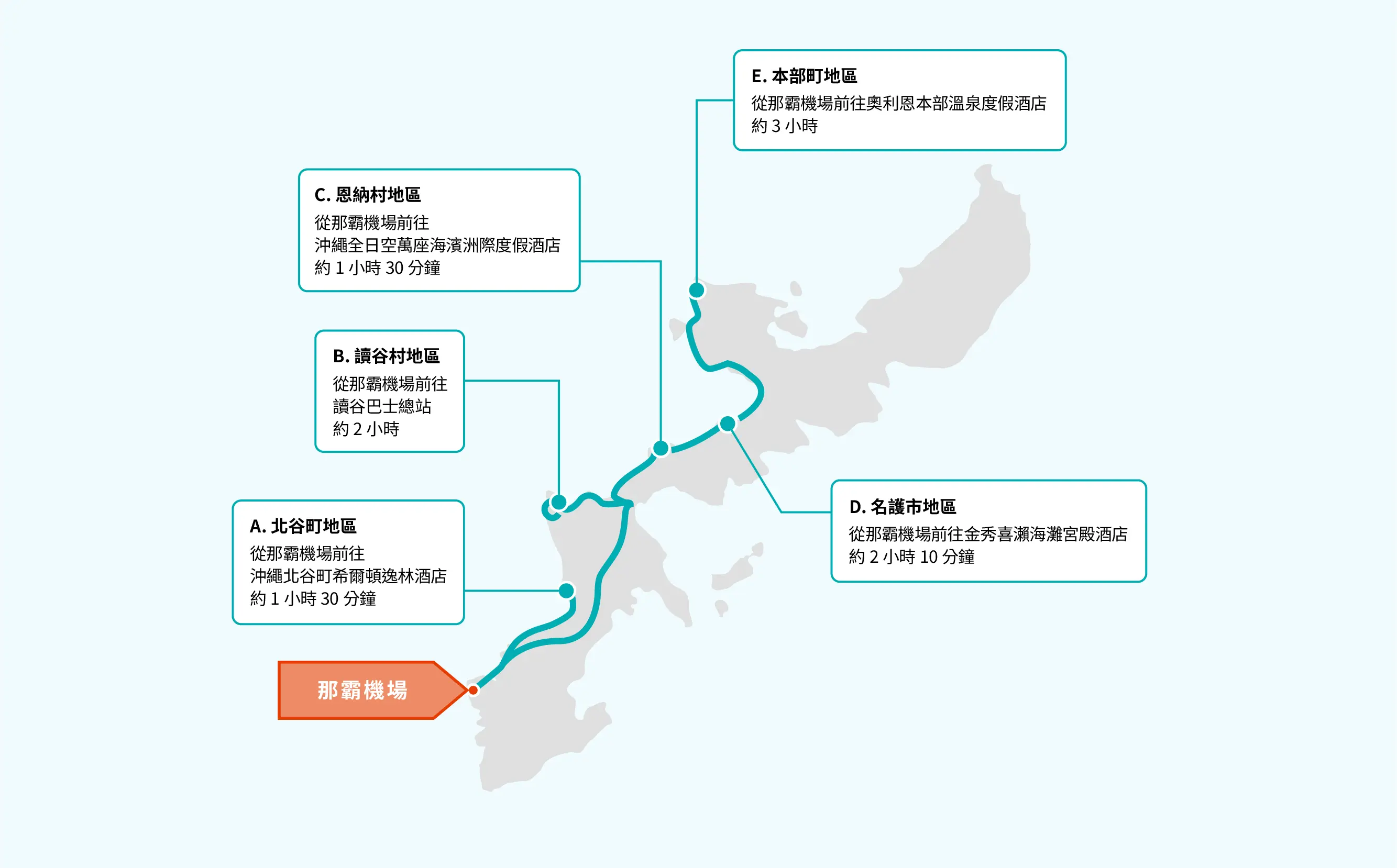 機場利木津巴士地圖