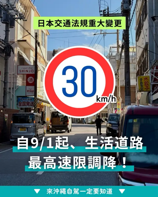 日本交通新制上路「生活道路最高速限30公里」
#收藏起來隨時複習

來沖繩租車自駕的朋友們，請務必注意⚠️
9月1日開始，日本「改正道路交通法施行令」新制上路，
這次將迎來重大變更，一不小心就有可能超速，甚至吃上罰單！

📢只要是沒有中央線的生活道路，汽機車的最高速限將從原本的60km/h大幅調降至30km/h。

💡什麼是「生活道路」
・沒有畫設車道中央線，或是設置區分對向車道的分隔島、分隔護欄的道路
・主要作為當地居民在日常生活中所使用，較為狹窄的道路

💡對自駕的旅客有什麼影響
・原本開到60km/h合法，現在不但超速了還可能吃上罰單
・嚴重超速或造成事故甚至將面臨刑事責任

💡其他道路的最高速限有改變嗎？
・有中央線、中央分隔島或分隔護欄的一般道路則維持原法規，最高速限60km/h
・如果有設置速限路牌，或是地上有寫最高速限的話，以標示為準
・沖繩的公速公路，全路段限速80km/h！

📌自駕上路時務必記得
・上路之前，先熟悉日本交通法規
・務必遵守當地道路速限
・生活道路不僅狹窄，處處是商家、電線桿、死角，請注意行人並減速慢行

來沖繩開心自駕旅遊的同時，也別忘記遵守當地交通法規喔！
更多沖繩旅遊資訊，歡迎追蹤 @visitokinawajapantwhk 　✨

#沖繩旅遊 #沖繩自駕 #沖繩租車 #沖繩交通